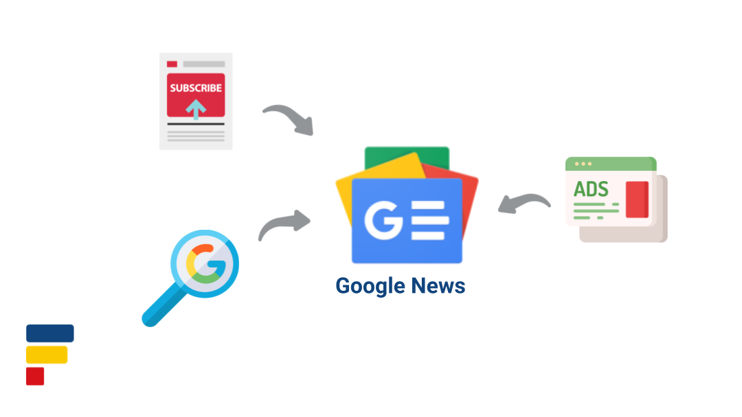 Article Teaser: How Google News Makes Money