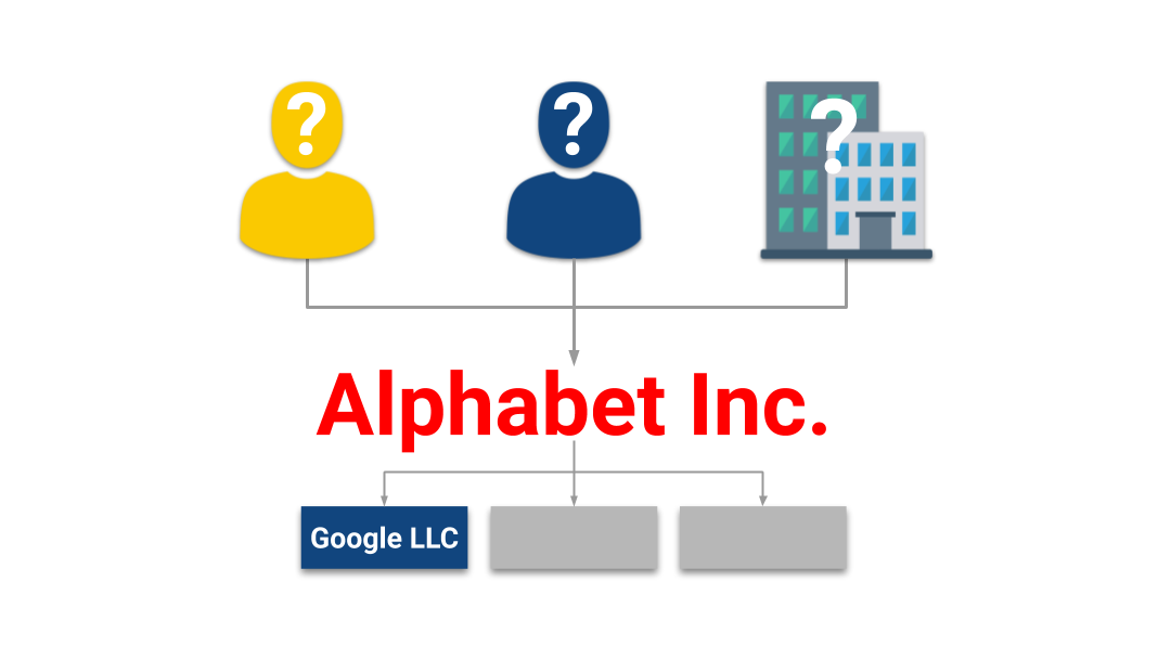 Article Teaser: Who Onws Google/Alphabet