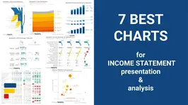 7 Best Charts For Income Statement Presentation Analysis Kamil Franek Business Analytics