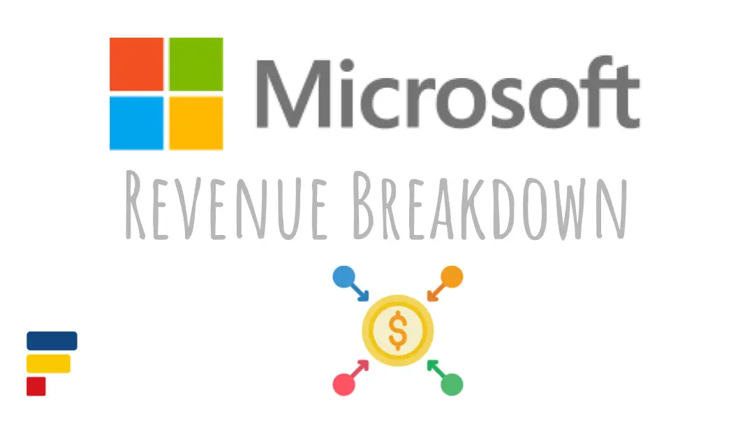 Microsoft Revenue Breakdown By Product Segment And Country KAMIL 
