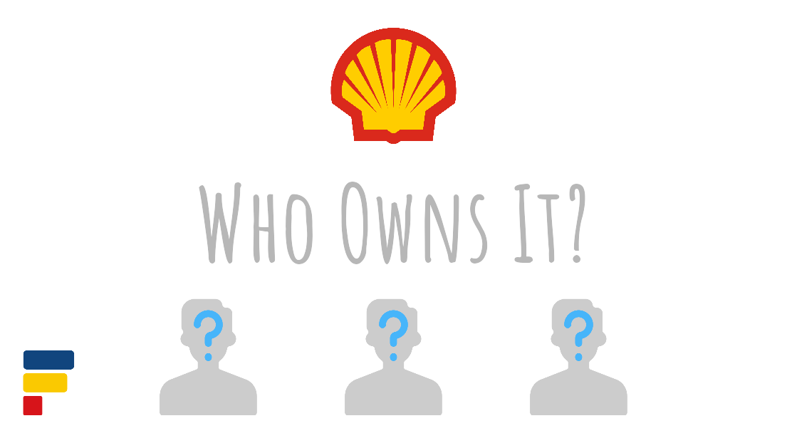 Article Teaser: Who Owns Shell: The Largest Shareholders Overview